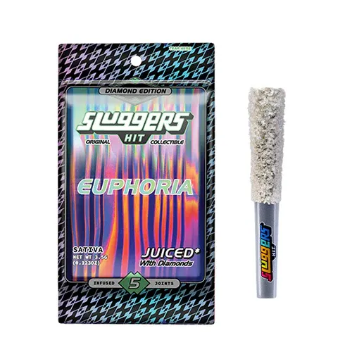 Revisão de Sluggers Hit Pre Rolls: O guia definitivo para baseados de cannabi...